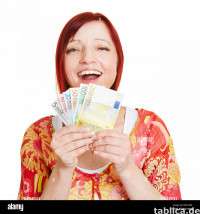 Easy Loan offer And Financial Loan Offer Apply Now
