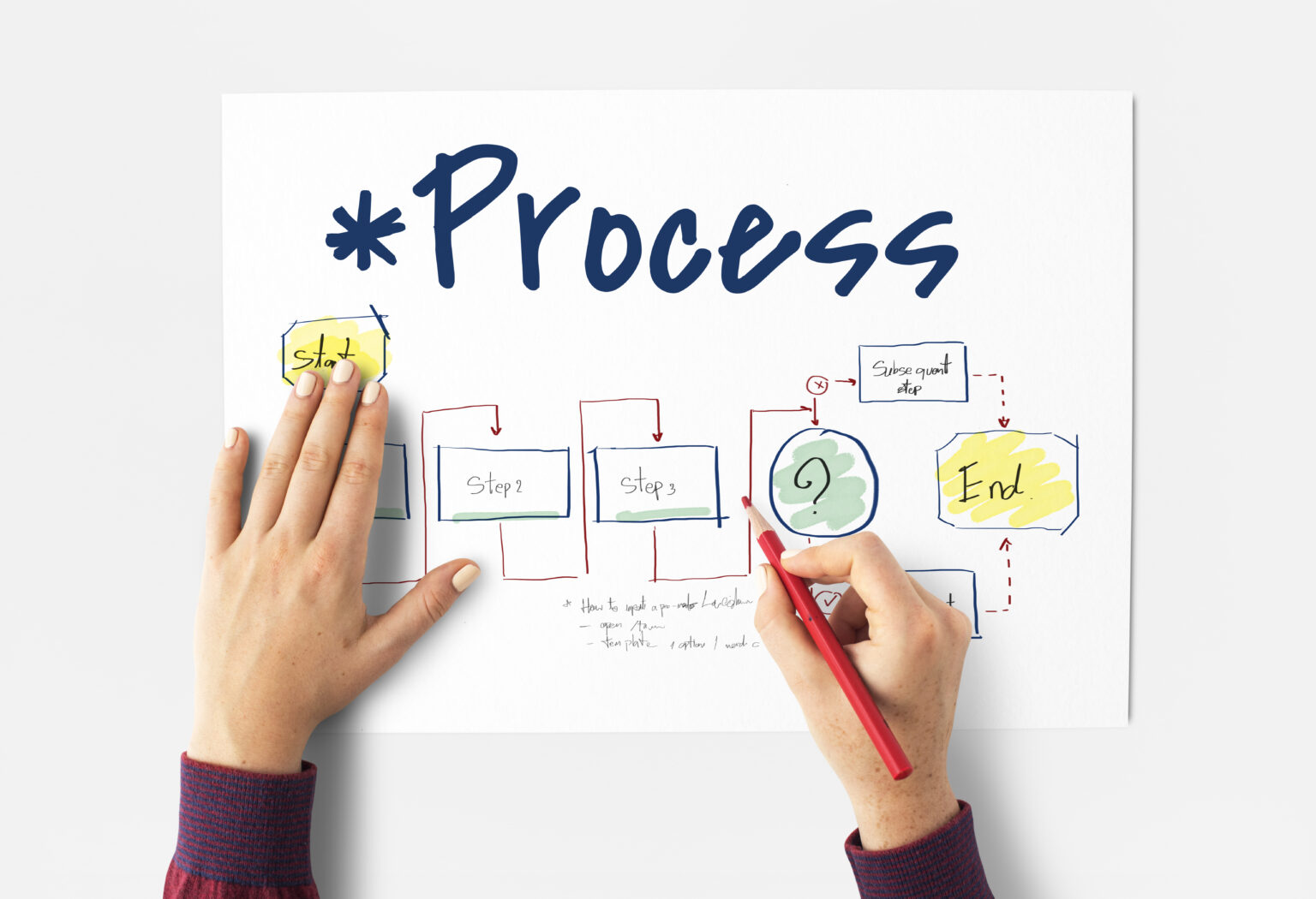 Build Your Business Analyst Expertise for a career photo